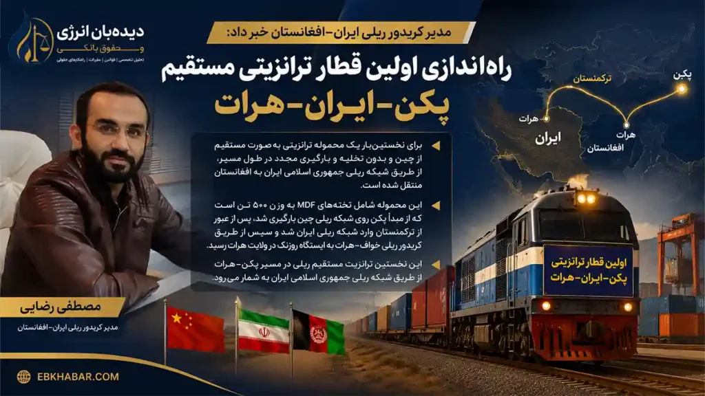 قطار ترانزیتی مستقیم پکن ایران هرات در کریدور ریلی ایران افغانستان