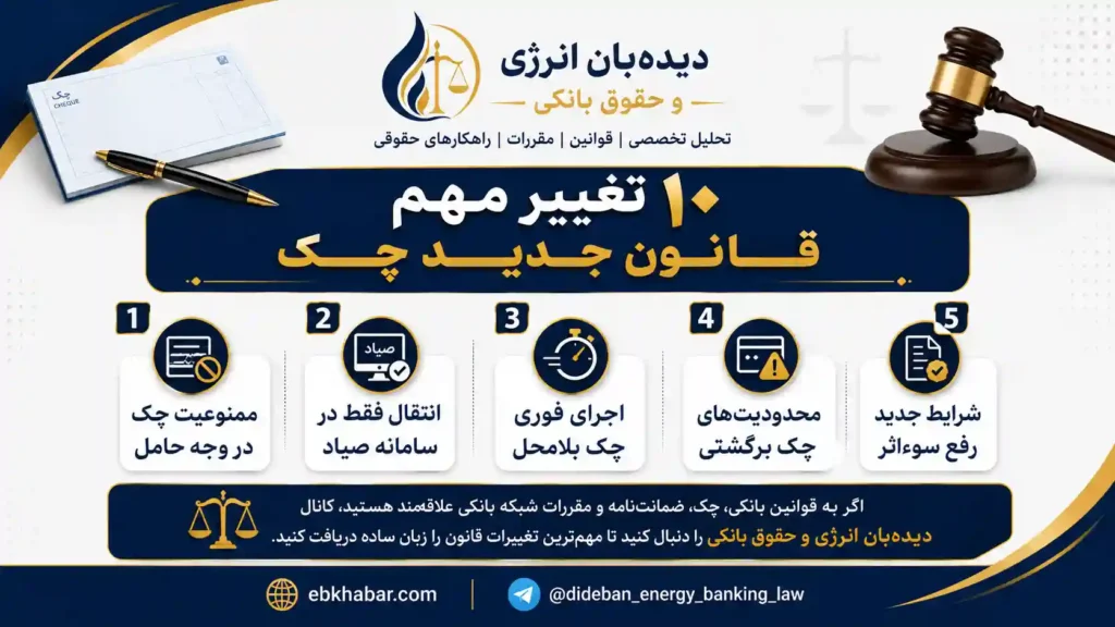 ۱۰ تغییر مهم قانون جدید چک و مقررات سامانه صیاد