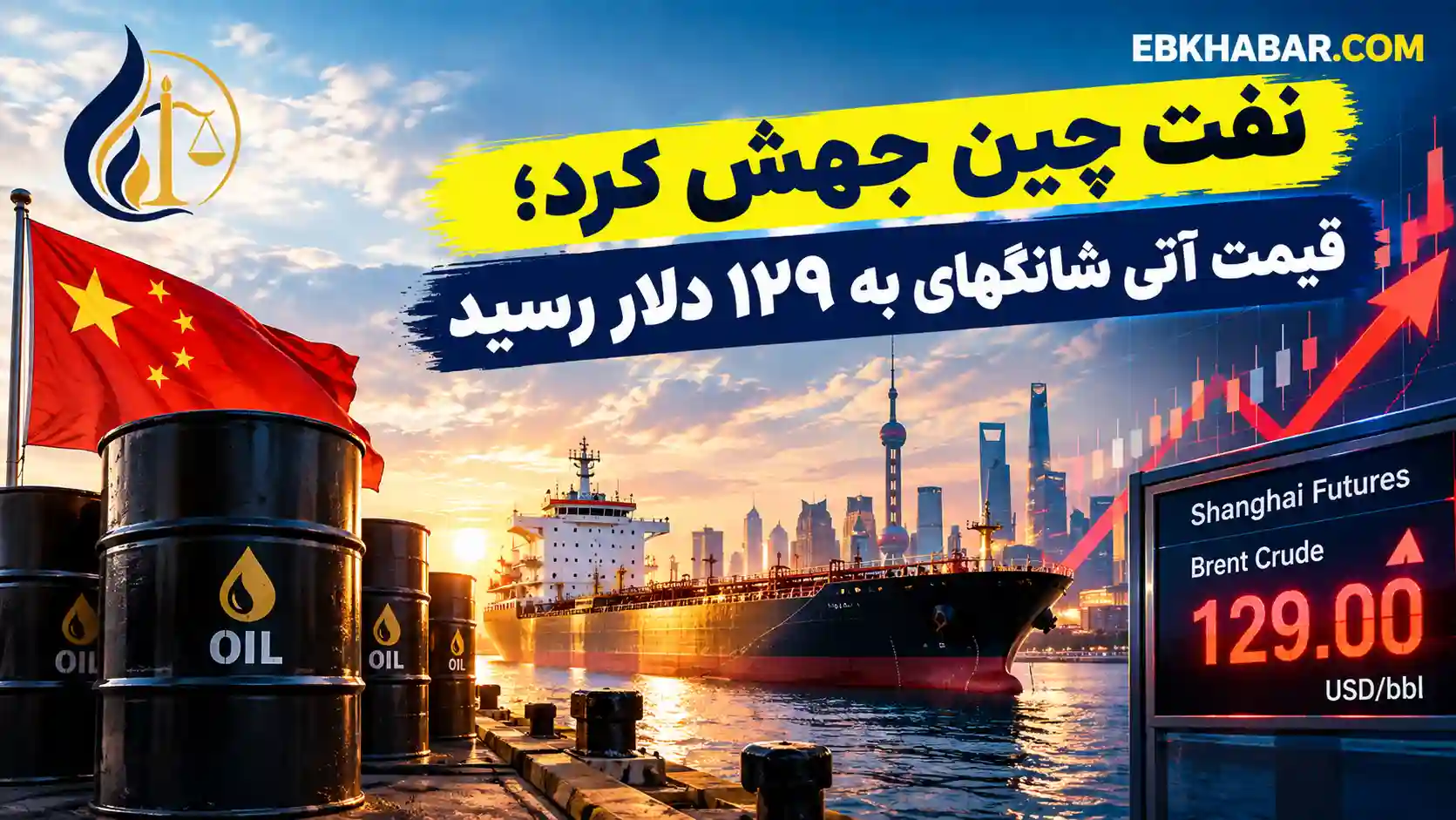 نفت چین جهش کرد؛ قیمت آتی شانگهای به ۱۲۹ دلار رسید