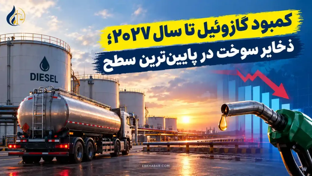 کمبود گازوئیل تا سال ۲۰۲۷؛ ذخایر سوخت در پایین‌ترین سطح